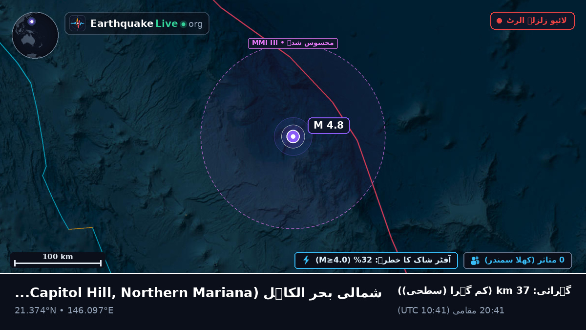 شمالی بحر الکاہل (Northern Mariana Islands)