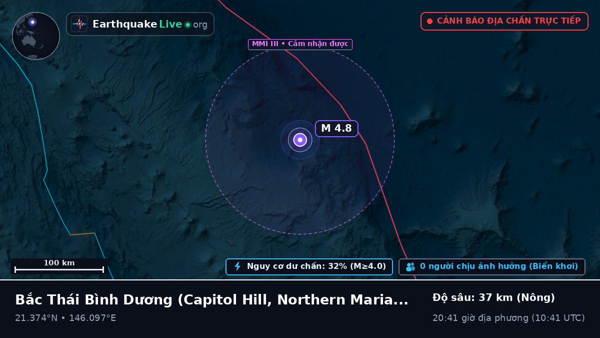 Bắc Thái Bình Dương (Northern Mariana Islands)