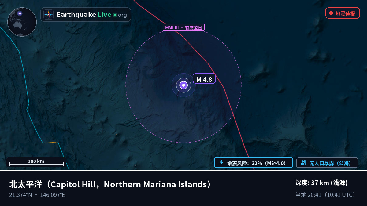 北太平洋 (Northern Mariana Islands)
