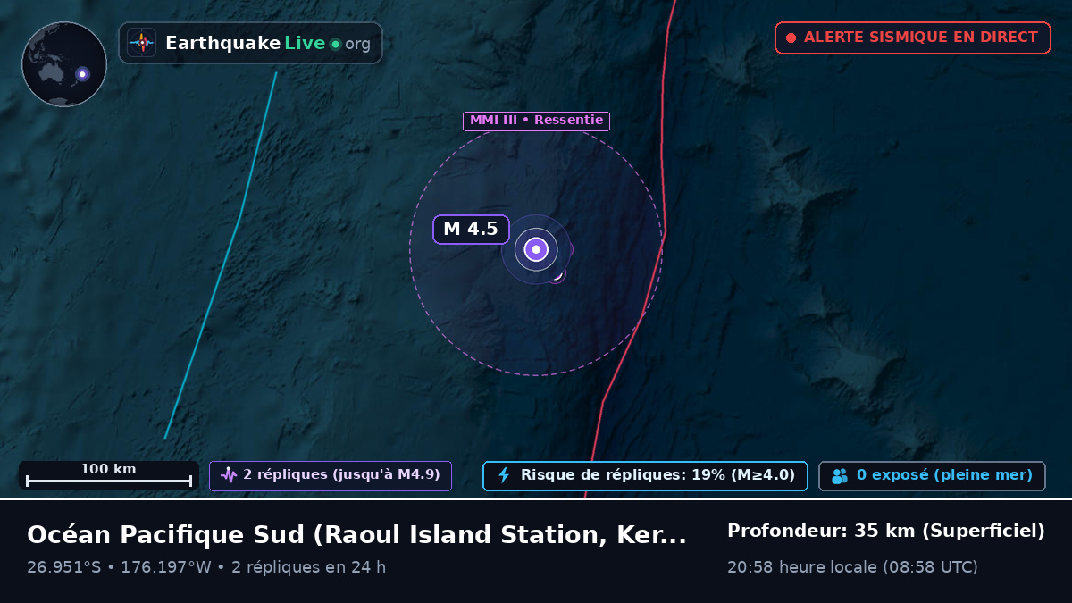Océan Pacifique Sud (Kermadec Islands)