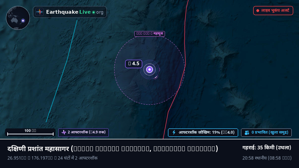 दक्षिणी प्रशांत महासागर (Kermadec Islands)