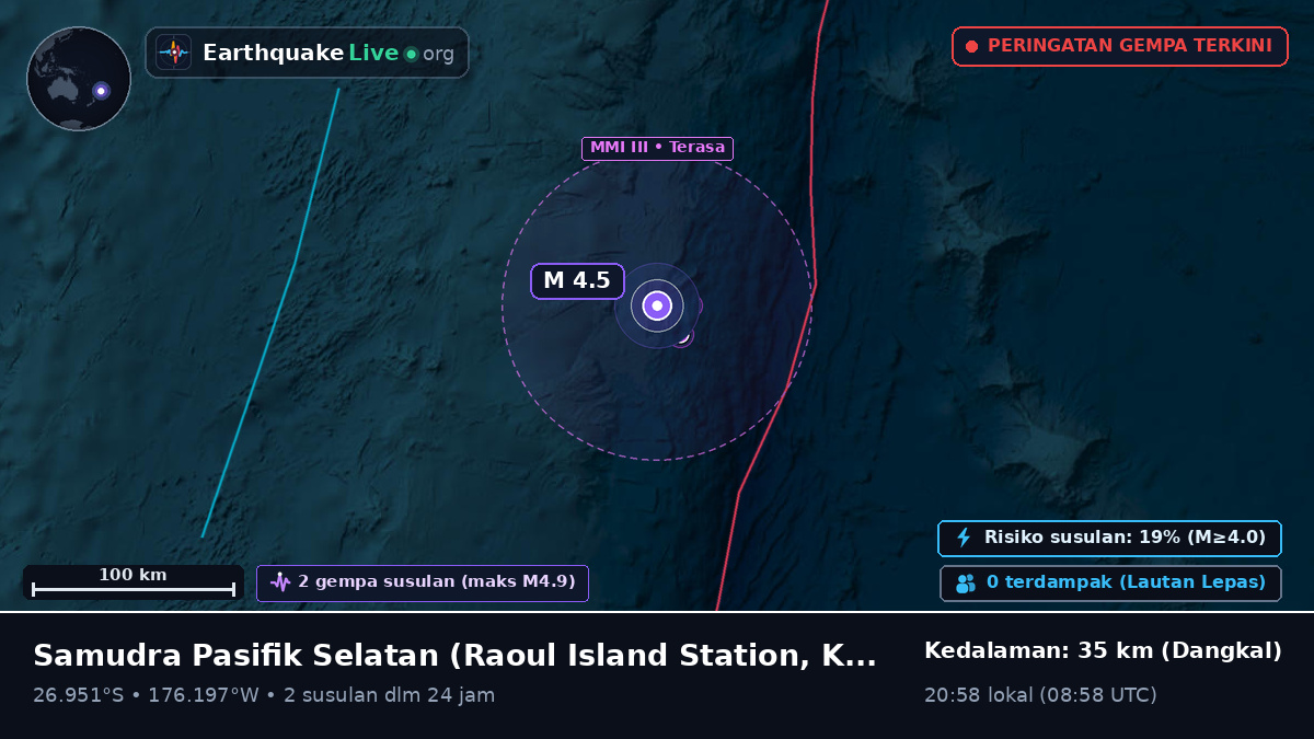 Samudra Pasifik Selatan (Kermadec Islands)
