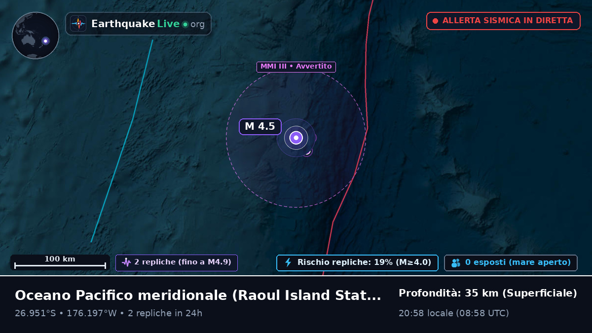 Oceano Pacifico meridionale (Kermadec Islands)
