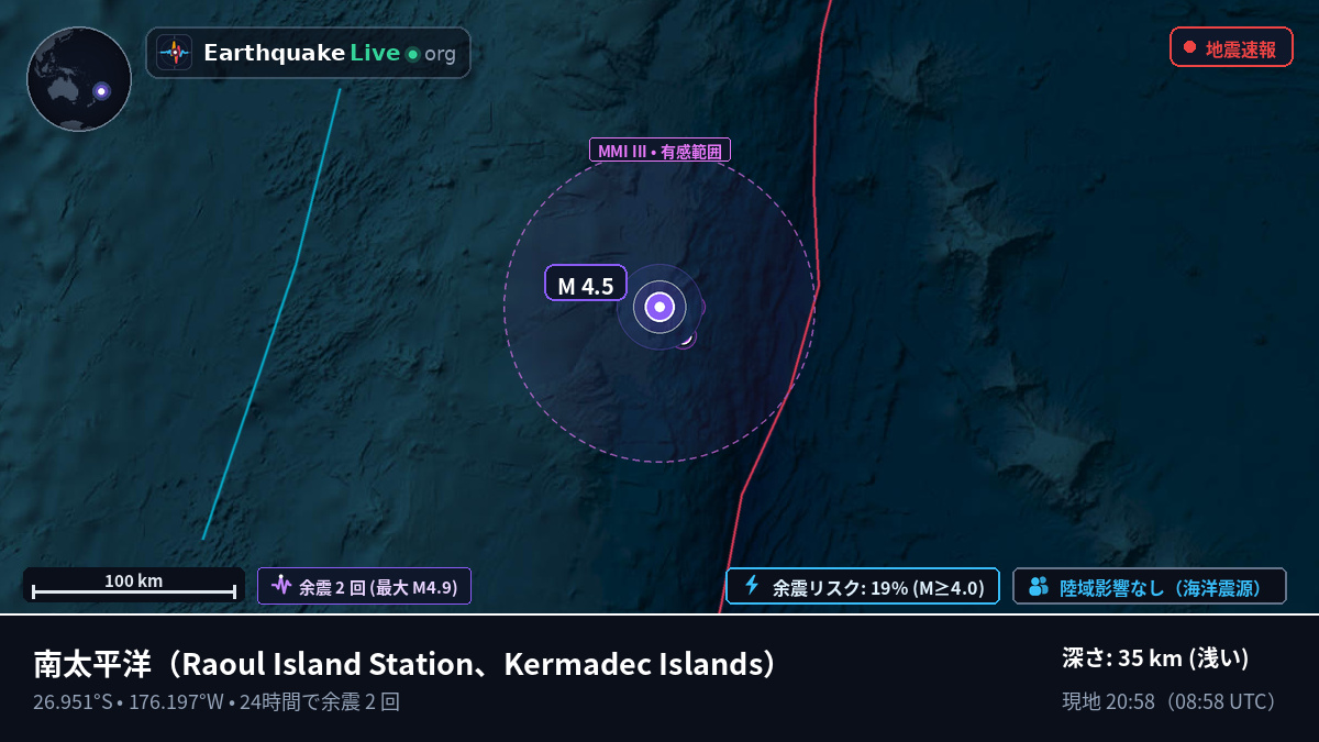 南太平洋 (Kermadec Islands)