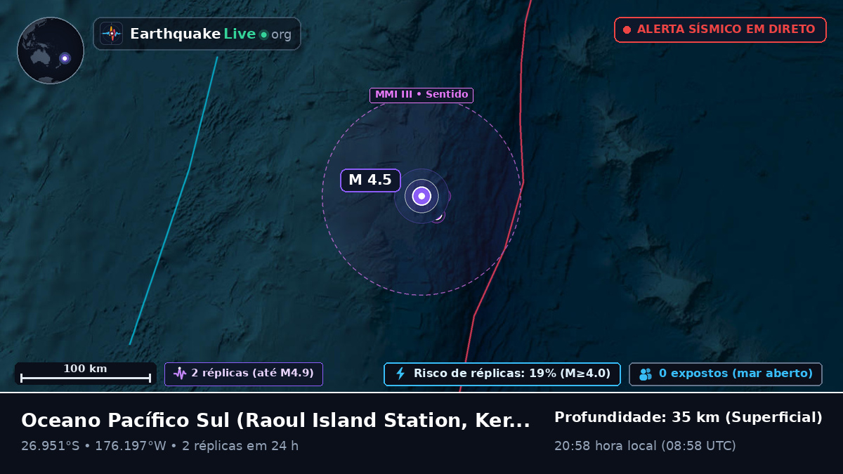 Oceano Pacífico Sul (Kermadec Islands)