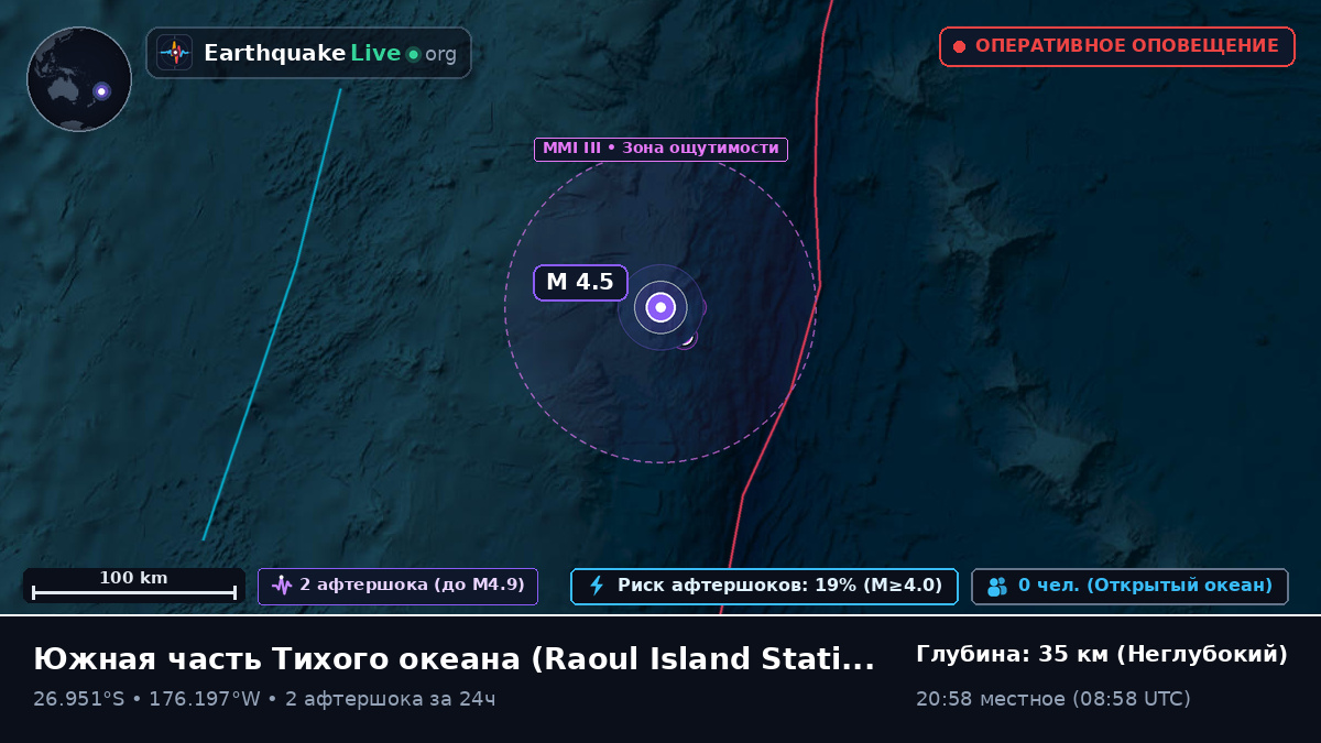 Южная часть Тихого океана (Kermadec Islands)