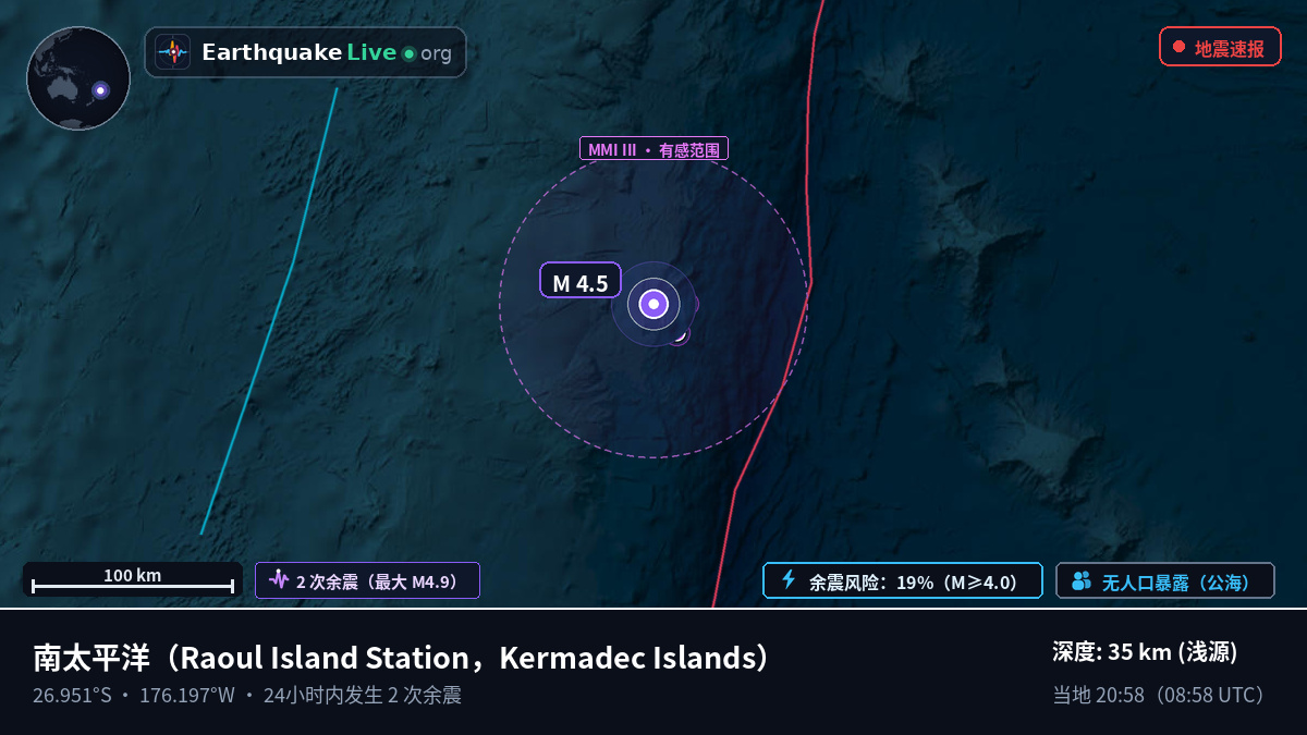 南太平洋 (Kermadec Islands)