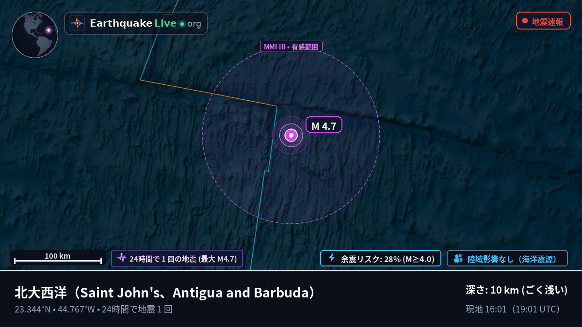北大西洋 (Antigua and Barbuda)