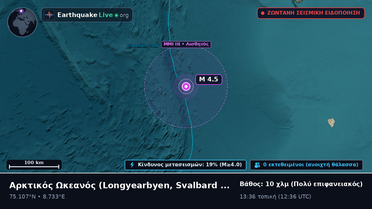 Αρκτικός Ωκεανός (Svalbard and Jan Mayen Islands)