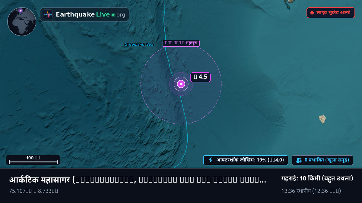 आर्कटिक महासागर (Svalbard and Jan Mayen Islands)