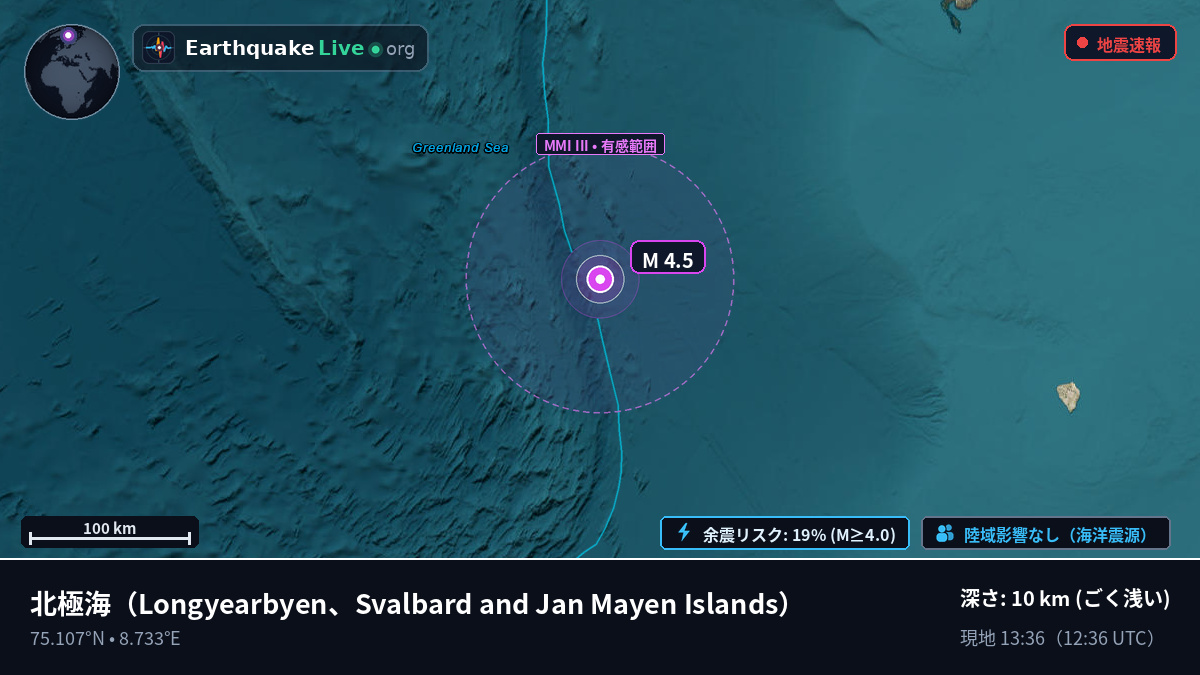 北極海 (Svalbard and Jan Mayen Islands)