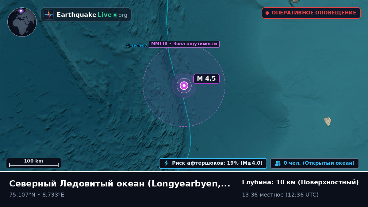 Северный Ледовитый океан (Svalbard and Jan Mayen Islands)
