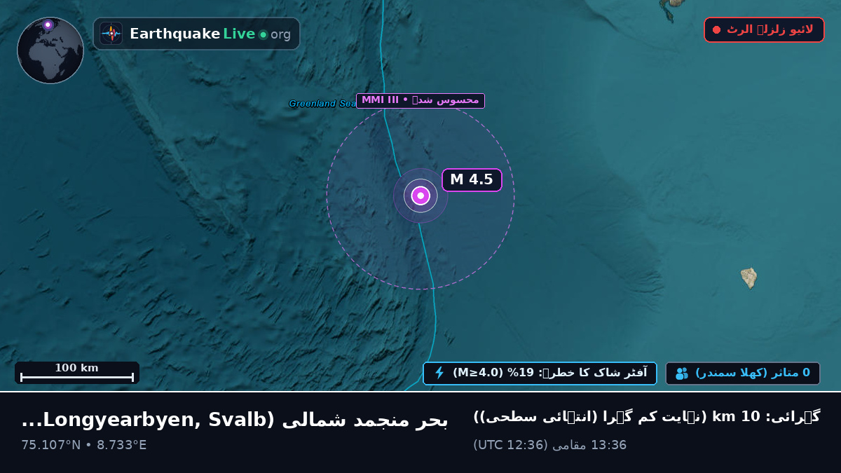 بحر منجمد شمالی (Svalbard and Jan Mayen Islands)
