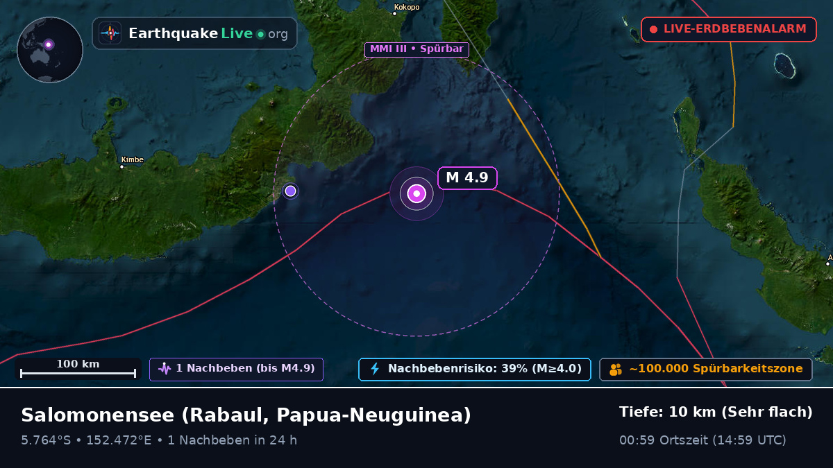 Salomonensee (Papua-Neuguinea)