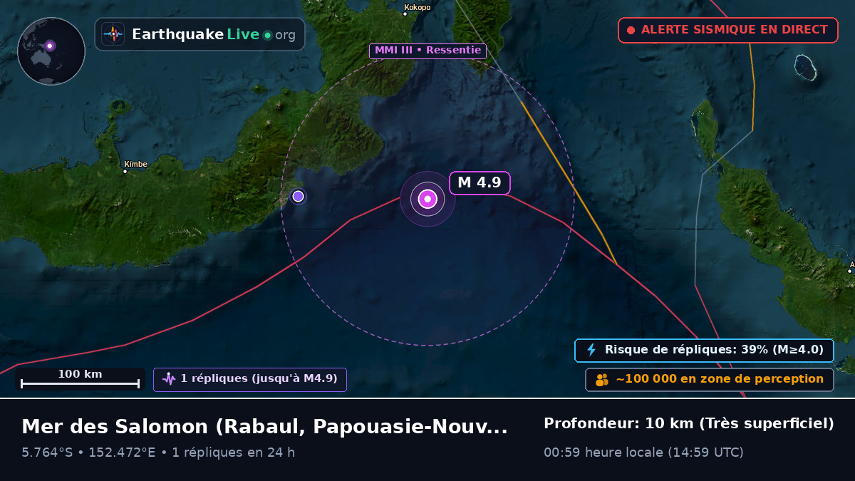 Mer des Salomon (Papouasie-Nouvelle-Guinée)