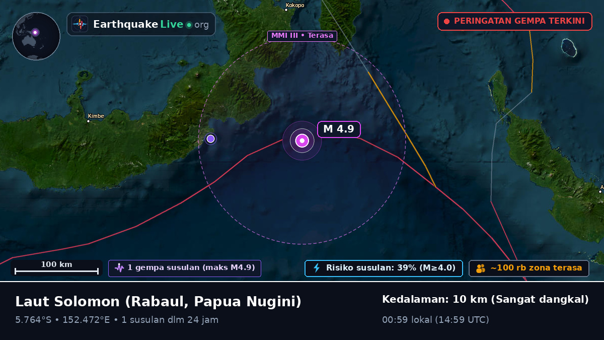 Laut Solomon (Papua Nugini)