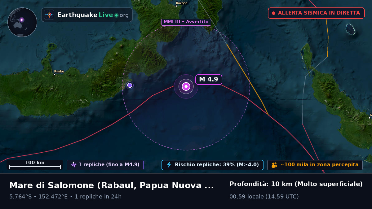 Mare di Salomone (Papua Nuova Guinea)