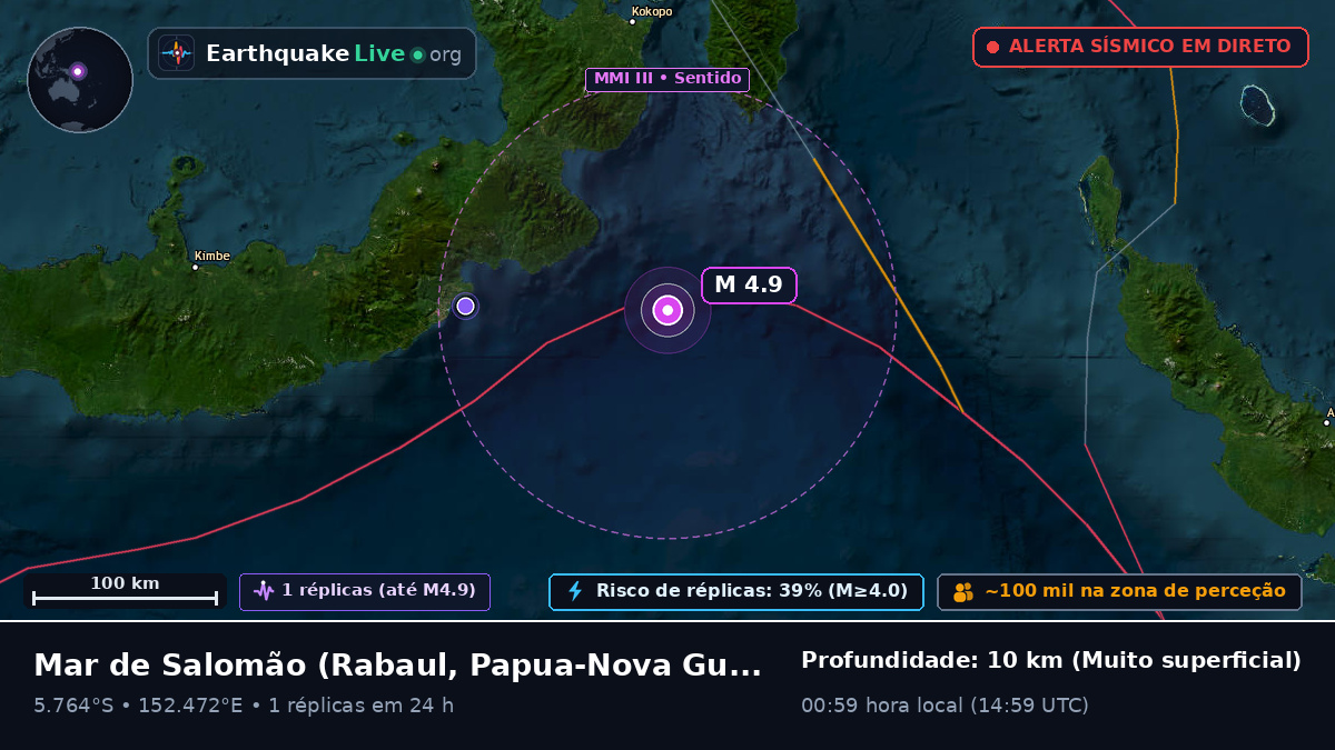 Mar de Salomão (Papua-Nova Guiné)