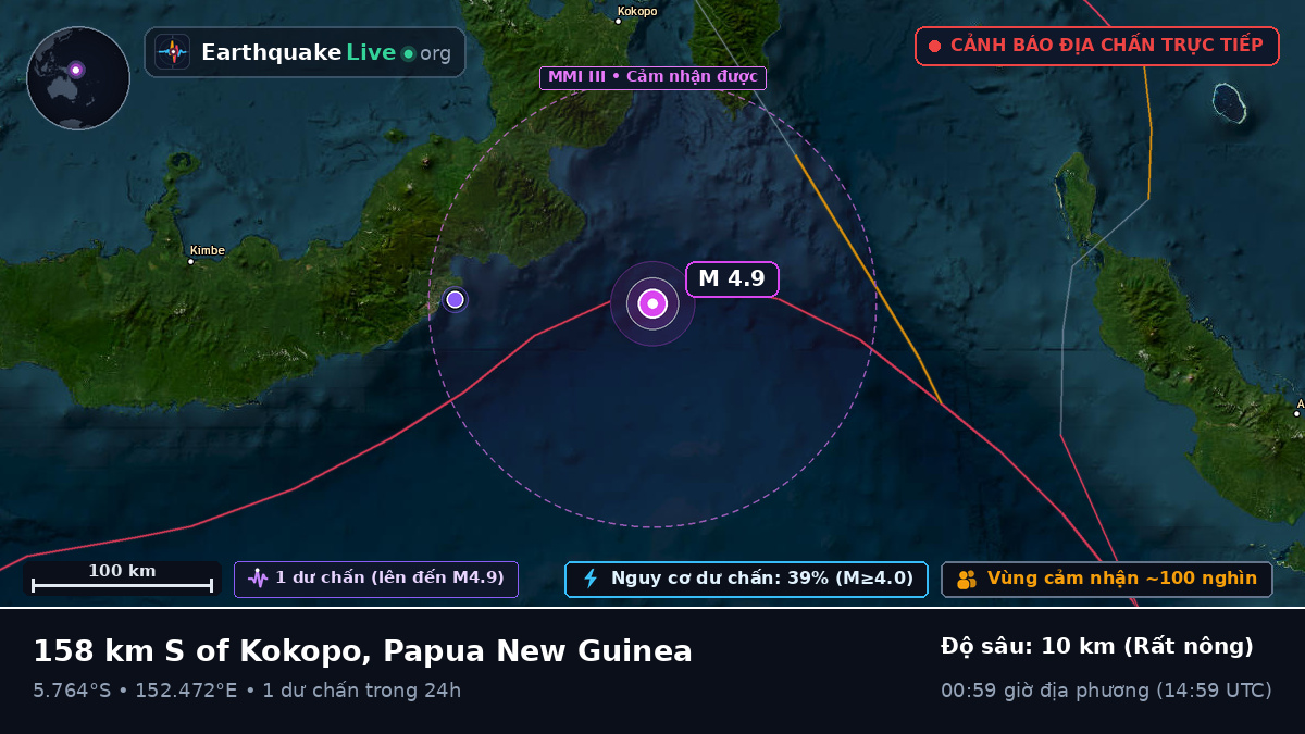 Biển Solomon (Papua New Guinea)