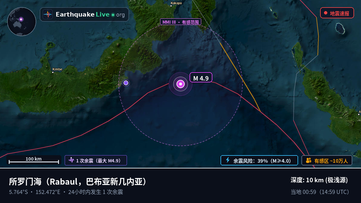 所罗门海 (巴布亚新几内亚)