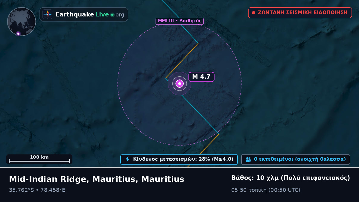 Ινδικός Ωκεανός (Mauritius)