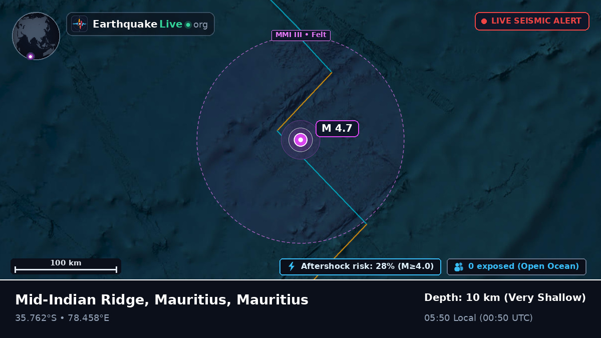 Indian Ocean (Mauritius)