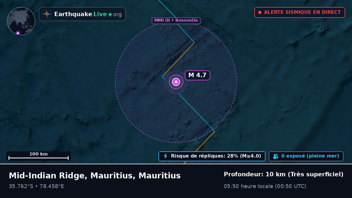 Océan Indien (Mauritius)