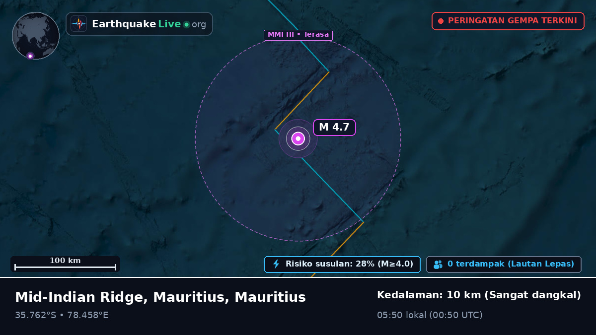 Samudra Hindia (Mauritius)