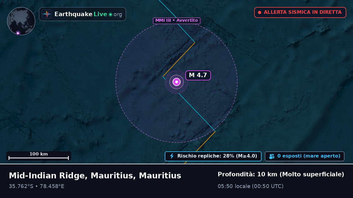 Oceano Indiano (Mauritius)