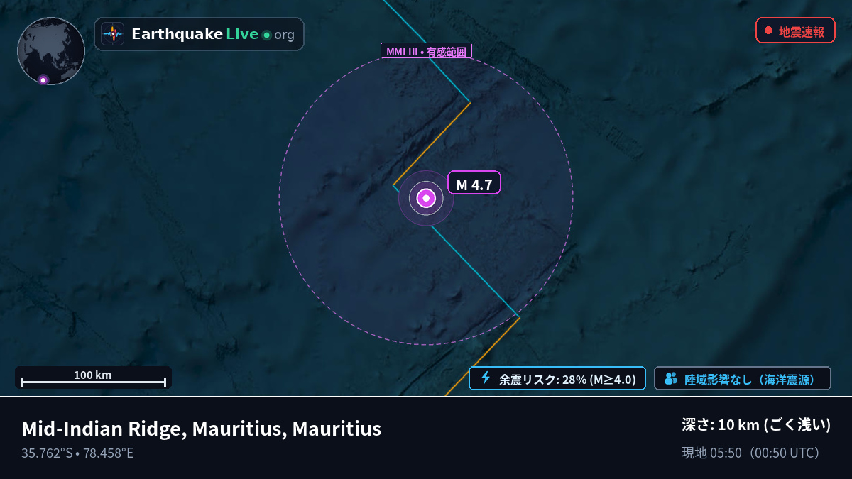 インド洋 (Mauritius)