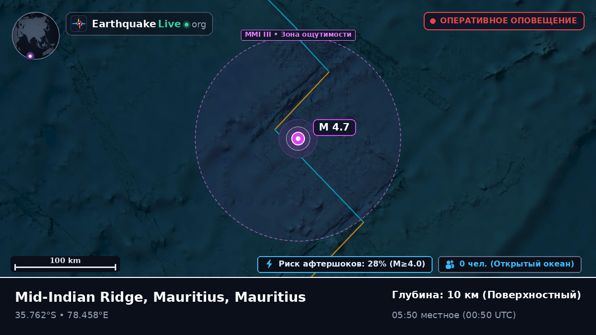 Индийский океан (Mauritius)