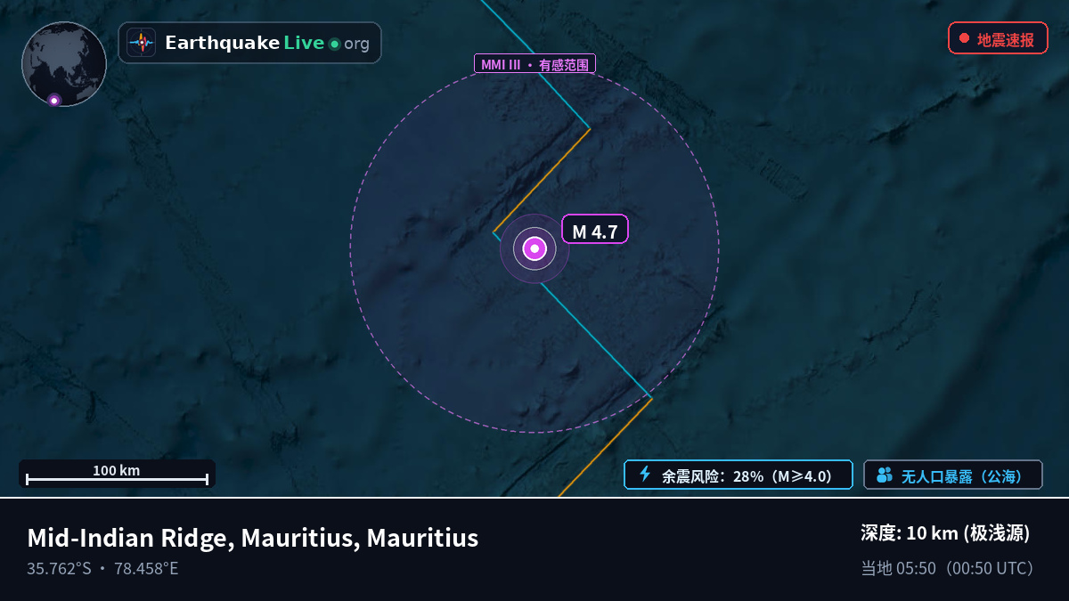 印度洋 (Mauritius)