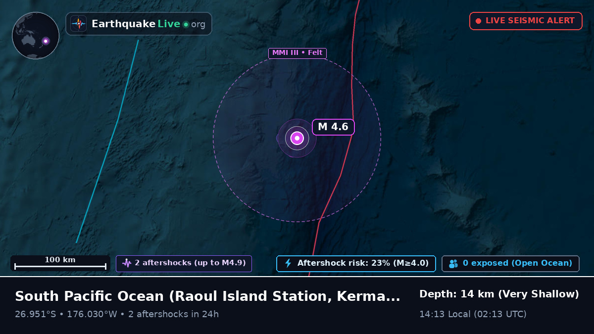 South Pacific Ocean (Kermadec Islands)
