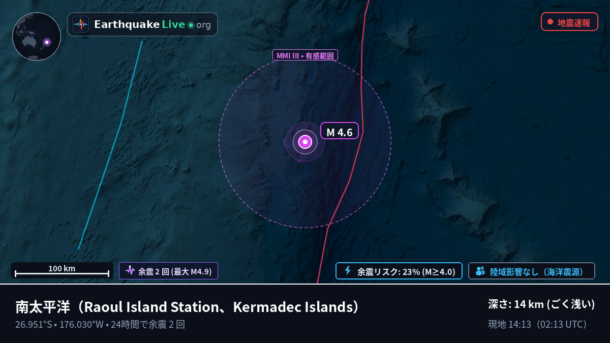南太平洋 (Kermadec Islands)