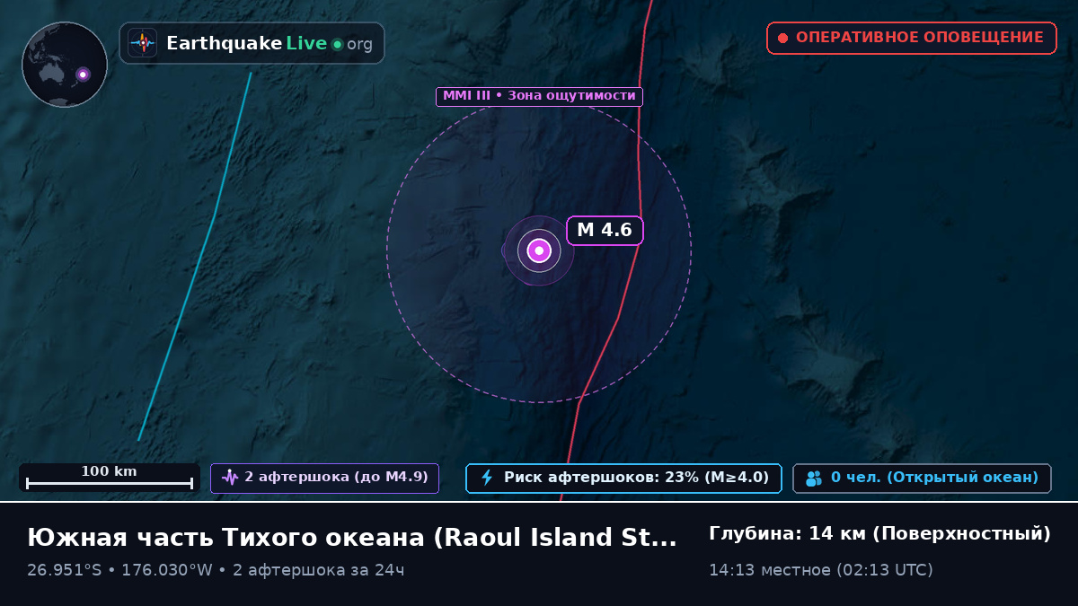 Южная часть Тихого океана (Kermadec Islands)