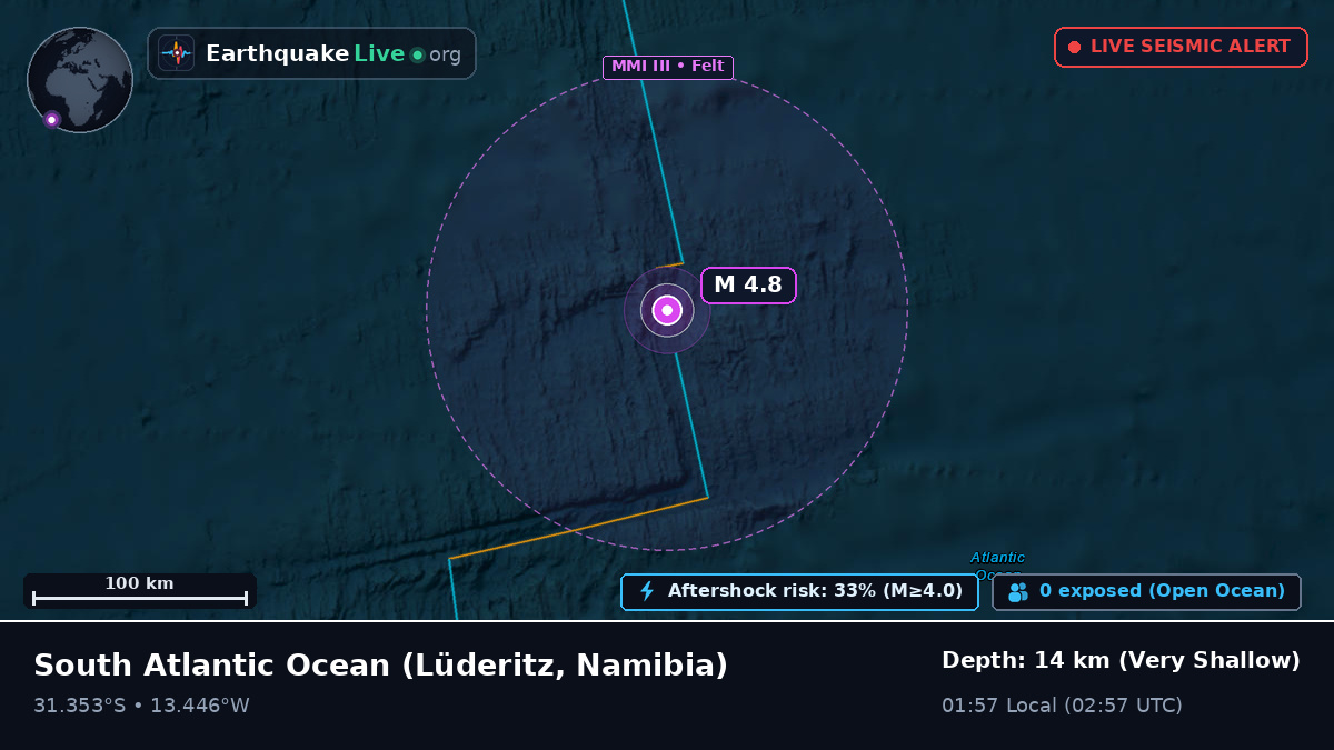 South Atlantic Ocean (Namibia)