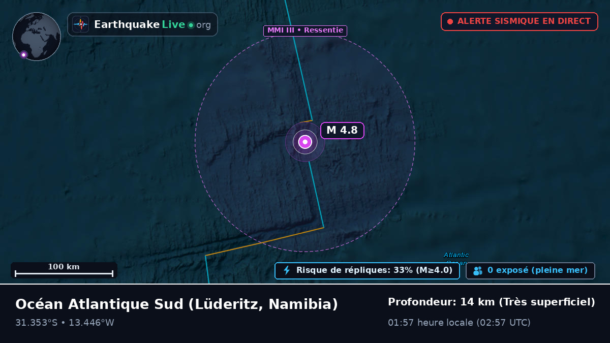 Océan Atlantique Sud (Namibia)