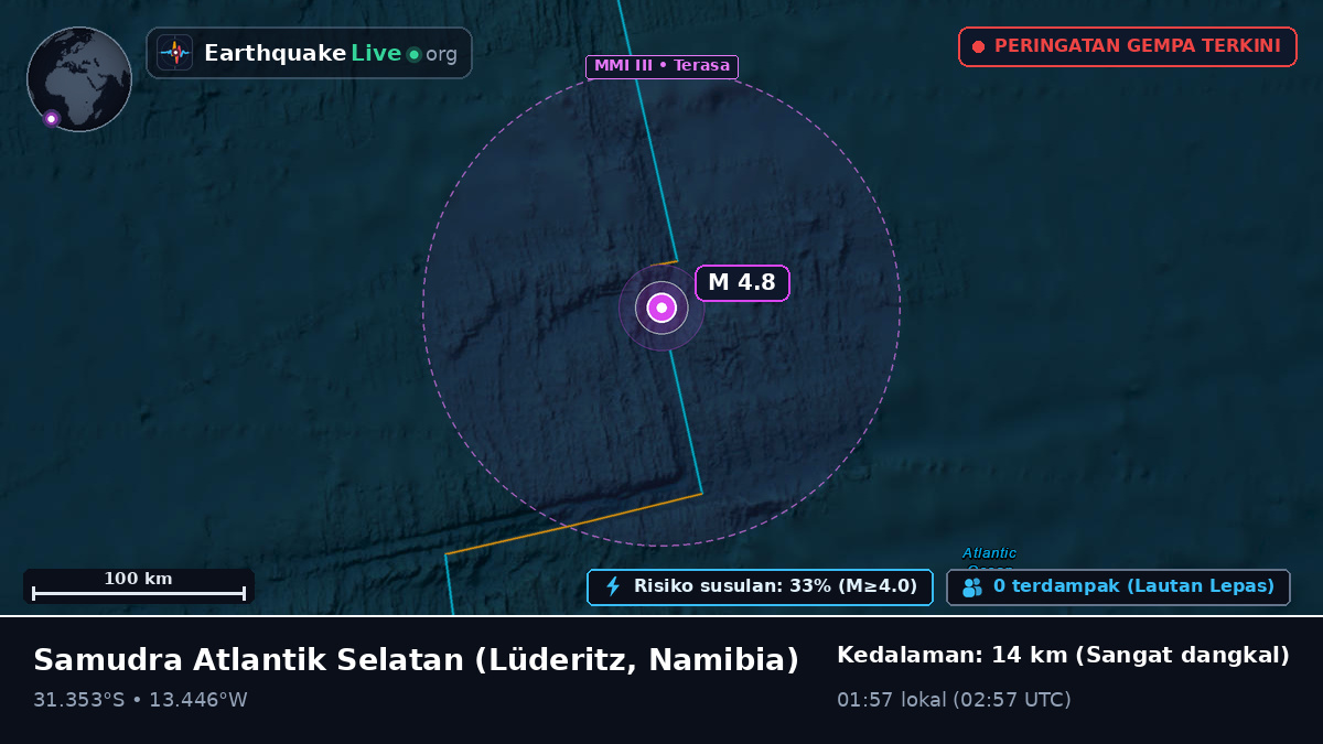 Samudra Atlantik Selatan (Namibia)