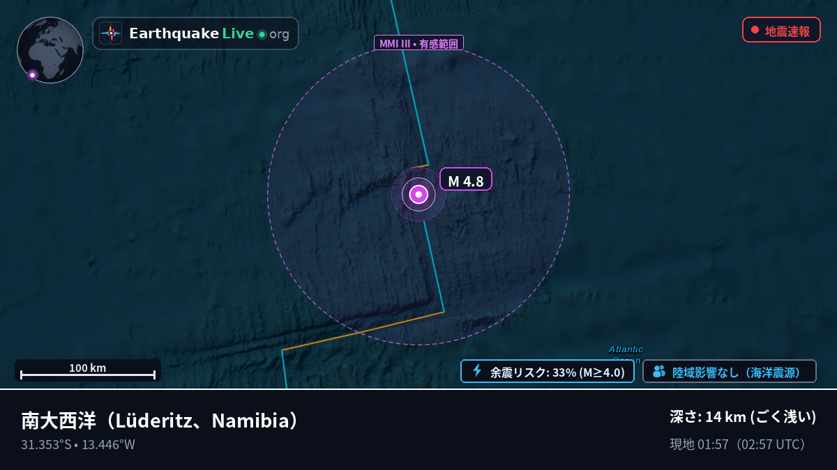 南大西洋 (Namibia)