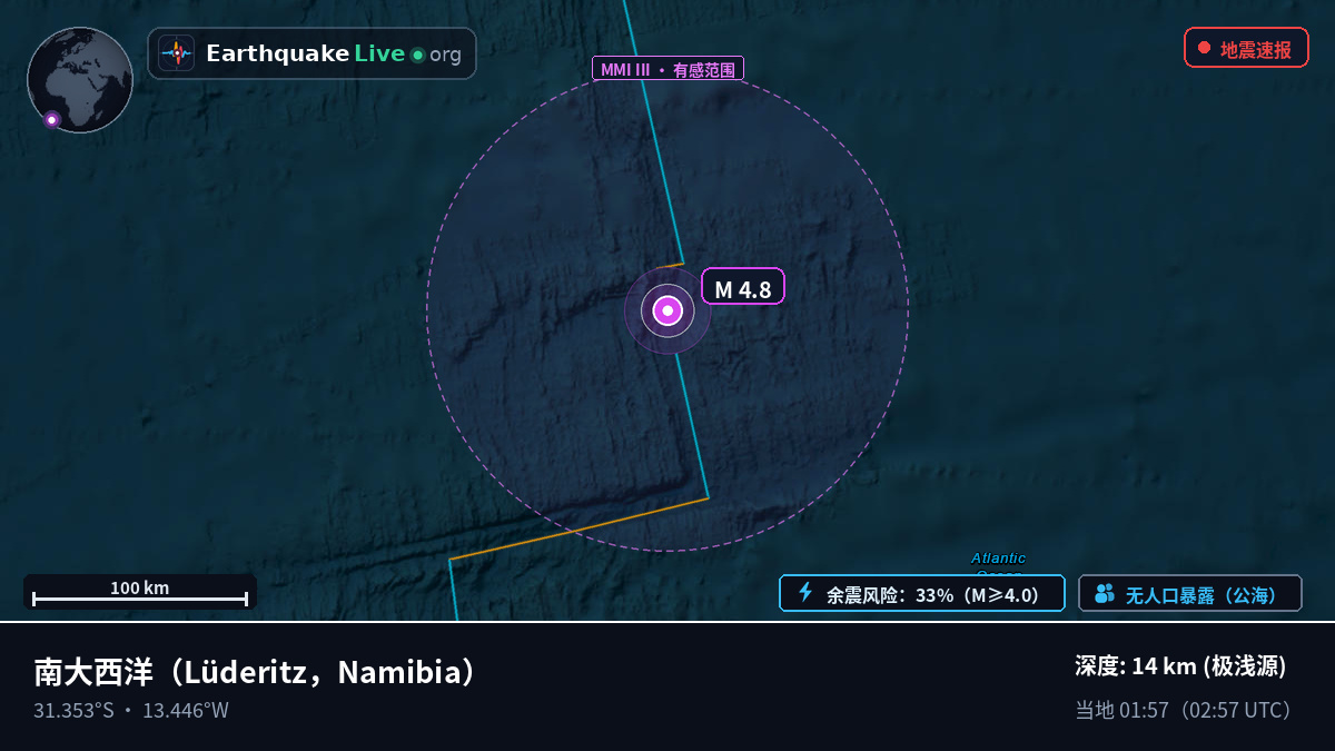 南大西洋 (Namibia)