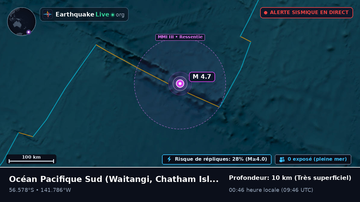 Océan Pacifique Sud (Chatham Islands)