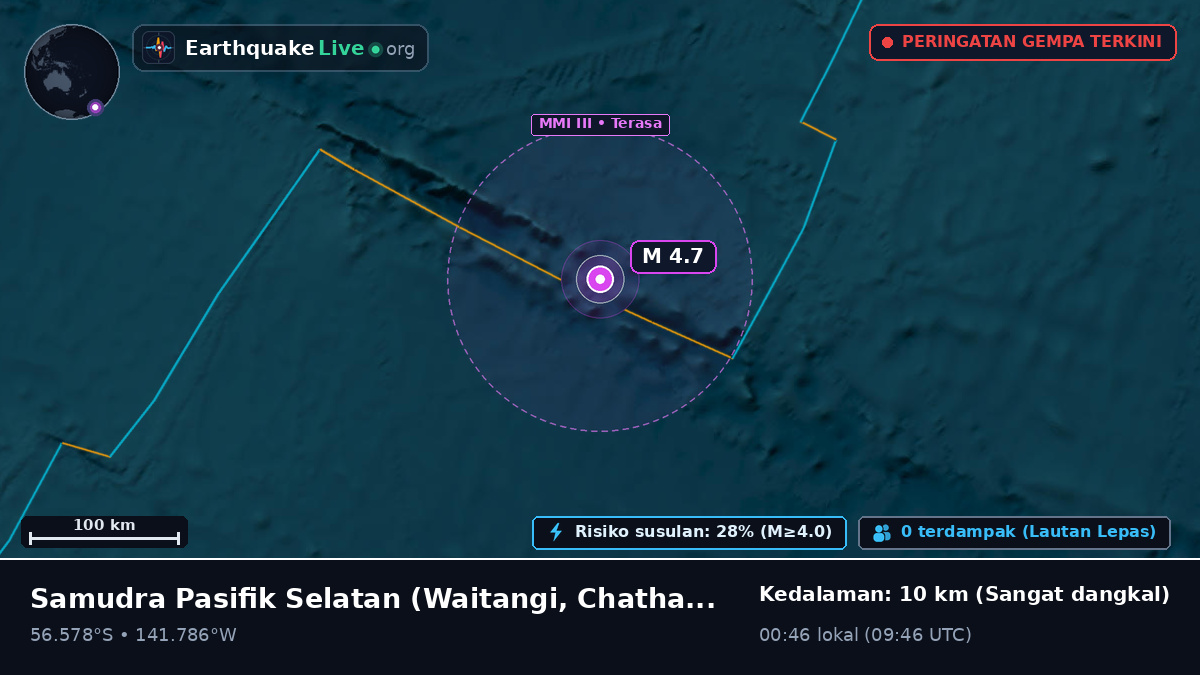 Samudra Pasifik Selatan (Chatham Islands)