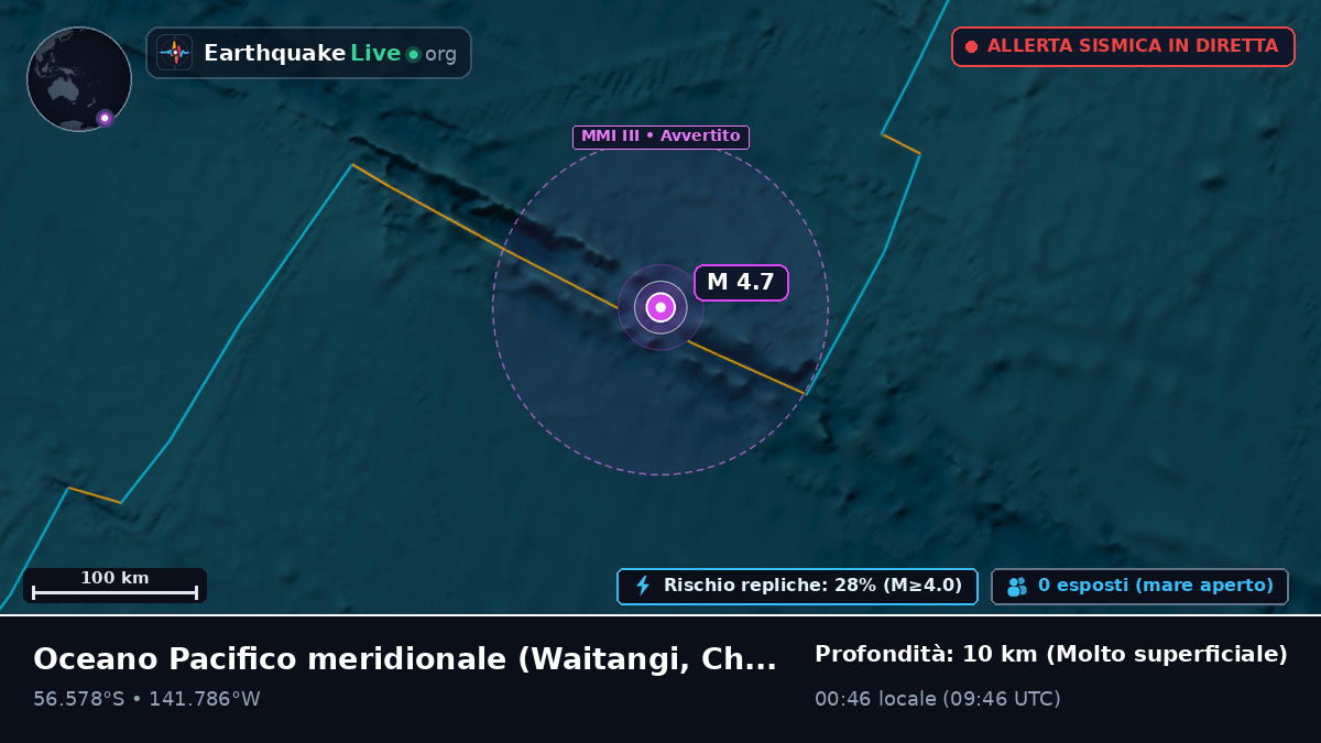 Oceano Pacifico meridionale (Chatham Islands)