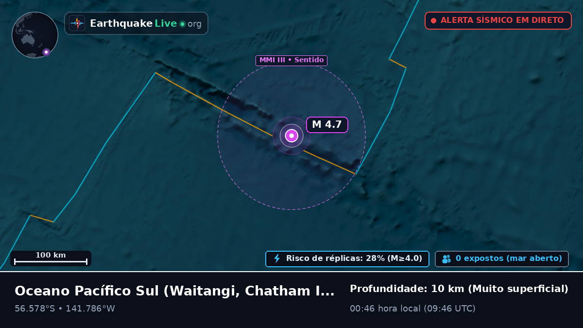 Oceano Pacífico Sul (Chatham Islands)