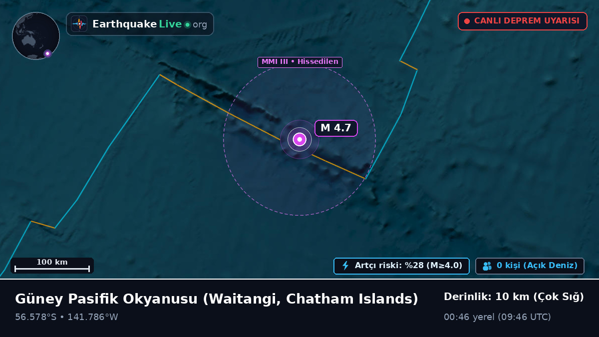 Güney Pasifik Okyanusu (Chatham Islands)