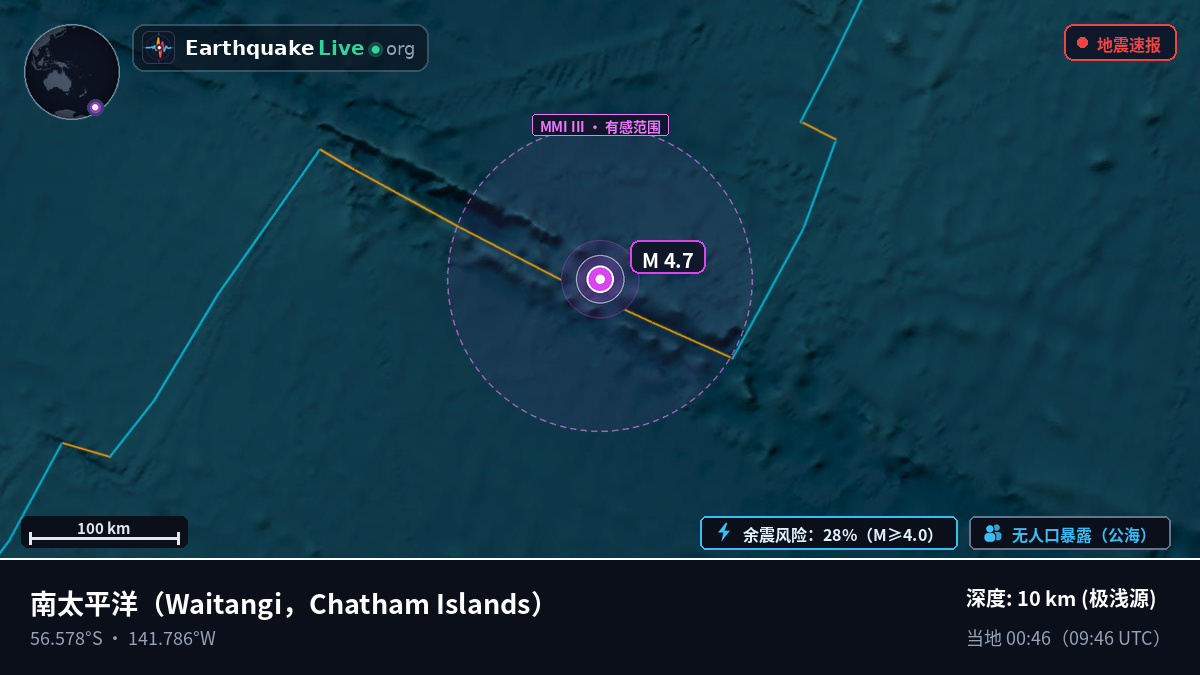 南太平洋 (Chatham Islands)