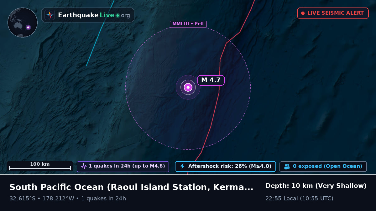 South Pacific Ocean (Kermadec Islands)