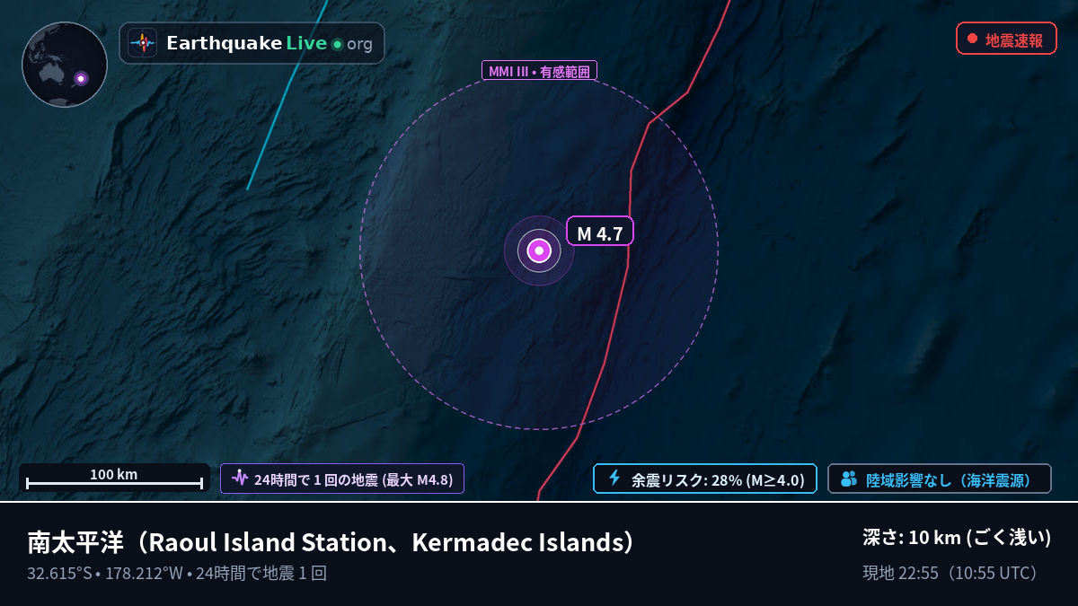 南太平洋 (Kermadec Islands)