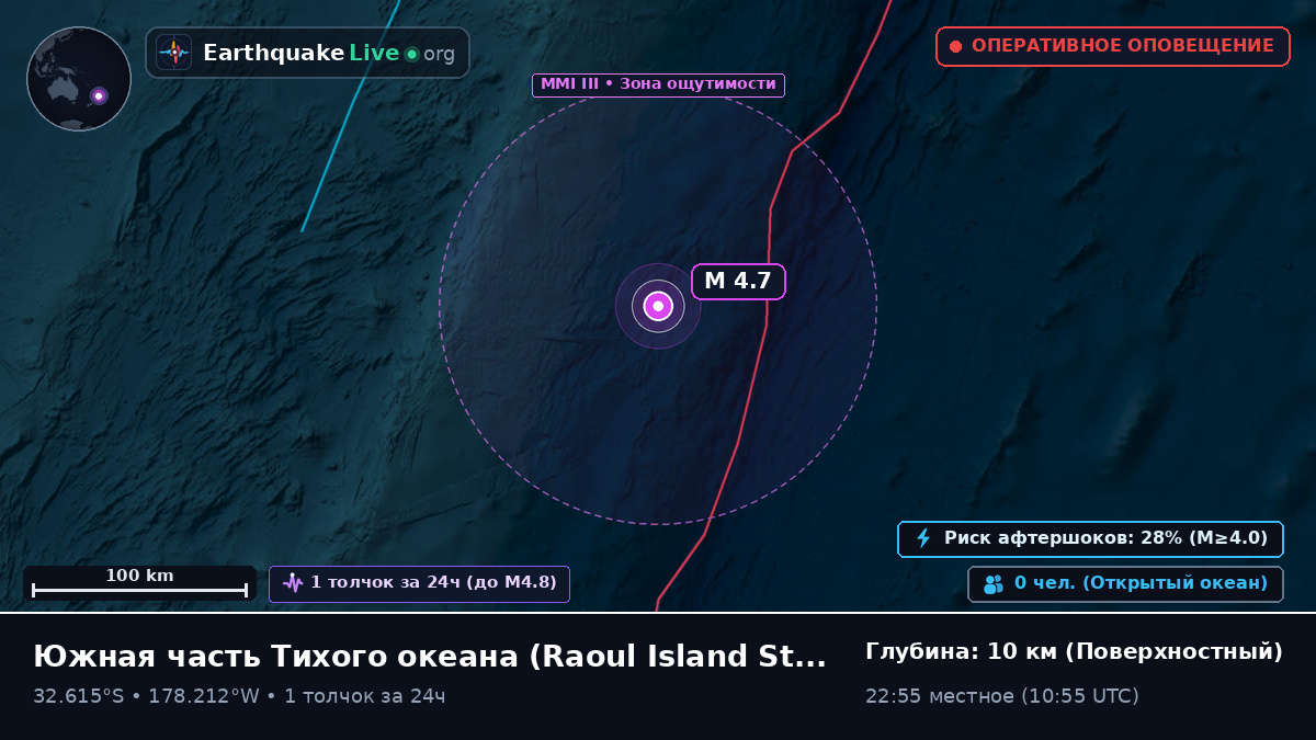 Южная часть Тихого океана (Kermadec Islands)