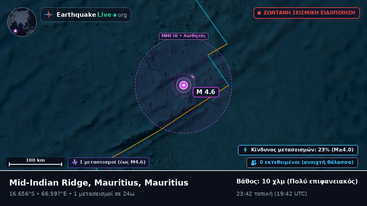 Ινδικός Ωκεανός (Mauritius)